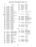 Preview for 97 page of Aiwa VX-G143 Service Manual