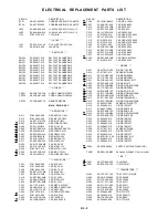 Preview for 98 page of Aiwa VX-G143 Service Manual