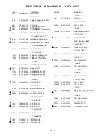 Preview for 99 page of Aiwa VX-G143 Service Manual