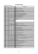 Preview for 61 page of Aiwa VX-G143K Service Manual