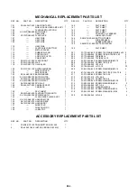 Preview for 92 page of Aiwa VX-G143K Service Manual