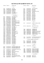 Preview for 97 page of Aiwa VX-G143K Service Manual