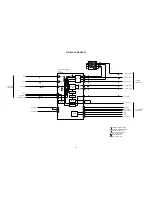 Preview for 70 page of Aiwa VX-S135 Service Manual