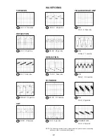 Preview for 89 page of Aiwa VX-S135 Service Manual