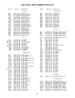 Preview for 99 page of Aiwa VX-S135 Service Manual