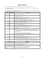 Preview for 14 page of Aiwa VX-S137 Service Manual