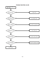 Preview for 49 page of Aiwa VX-S205 Service Manual