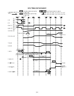 Preview for 66 page of Aiwa VX-S205 Service Manual