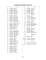 Preview for 98 page of Aiwa VX-S205 Service Manual