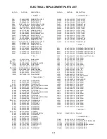 Preview for 100 page of Aiwa VX-S205 Service Manual