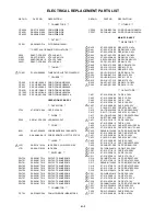 Preview for 101 page of Aiwa VX-S205 Service Manual