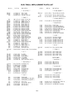 Preview for 102 page of Aiwa VX-S205 Service Manual