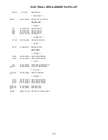 Preview for 103 page of Aiwa VX-S205 Service Manual