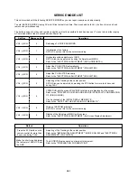 Preview for 16 page of Aiwa VX-S207 Service Manual