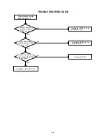 Preview for 43 page of Aiwa VX-S207 Service Manual