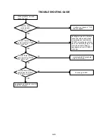 Preview for 46 page of Aiwa VX-S207 Service Manual