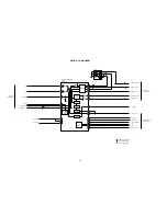 Preview for 72 page of Aiwa VX-S207 Service Manual