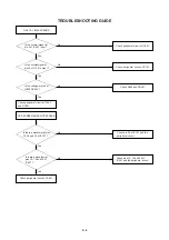 Preview for 30 page of Aiwa VX-T1480 Manual