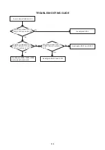 Предварительный просмотр 36 страницы Aiwa VX-T149 Service Manual