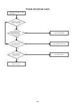 Предварительный просмотр 56 страницы Aiwa VX-T149 Service Manual