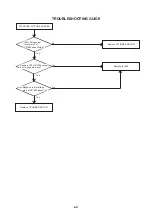 Предварительный просмотр 59 страницы Aiwa VX-T149 Service Manual