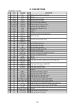 Предварительный просмотр 60 страницы Aiwa VX-T149 Service Manual