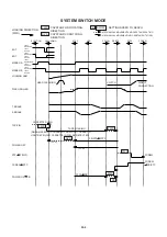 Предварительный просмотр 64 страницы Aiwa VX-T149 Service Manual