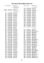 Предварительный просмотр 98 страницы Aiwa VX-T149 Service Manual