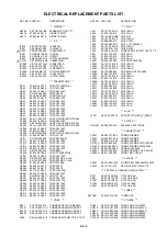 Предварительный просмотр 99 страницы Aiwa VX-T149 Service Manual