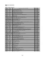 Предварительный просмотр 63 страницы Aiwa VX-T14SX7 Service Manual