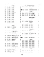 Предварительный просмотр 102 страницы Aiwa VX-T14SX7 Service Manual