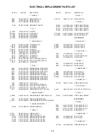 Preview for 104 page of Aiwa VX-T2170 ph Service Manual