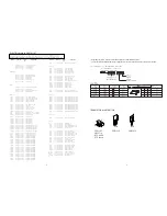 Предварительный просмотр 3 страницы Aiwa XC-35M Service Manual