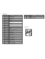 Предварительный просмотр 7 страницы Aiwa XC-35M Service Manual