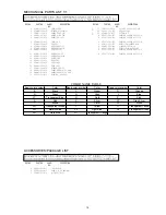 Предварительный просмотр 9 страницы Aiwa XC-35M Service Manual