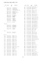 Preview for 4 page of Aiwa XC-RW500 Service Manual