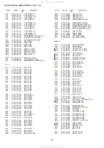 Предварительный просмотр 9 страницы Aiwa XC-RW700 Service Manual