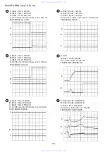 Preview for 44 page of Aiwa XC-RW700 Service Manual