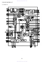 Preview for 51 page of Aiwa XC-RW700 Service Manual