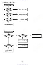 Preview for 78 page of Aiwa XC-RW700 Service Manual