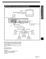 Предварительный просмотр 17 страницы Aiwa XD-DV10 Operating Instructions Manual