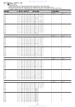 Preview for 9 page of Aiwa XD-DV10LH Service Manual