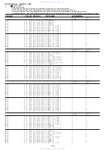 Preview for 10 page of Aiwa XD-DV10LH Service Manual