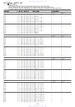 Preview for 11 page of Aiwa XD-DV10LH Service Manual