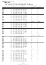 Preview for 12 page of Aiwa XD-DV10LH Service Manual