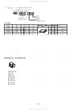 Preview for 14 page of Aiwa XD-DV10LH Service Manual