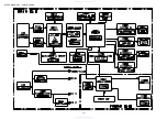 Preview for 15 page of Aiwa XD-DV10LH Service Manual