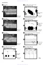 Preview for 28 page of Aiwa XD-DV10LH Service Manual