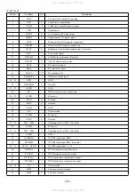 Preview for 33 page of Aiwa XD-DV10LH Service Manual