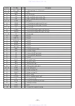 Preview for 34 page of Aiwa XD-DV10LH Service Manual